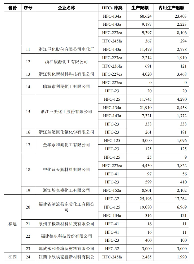 63e8cd375c02888abe730acd649ec8a0 63e8cd375c02888abe730acd649ec8a0